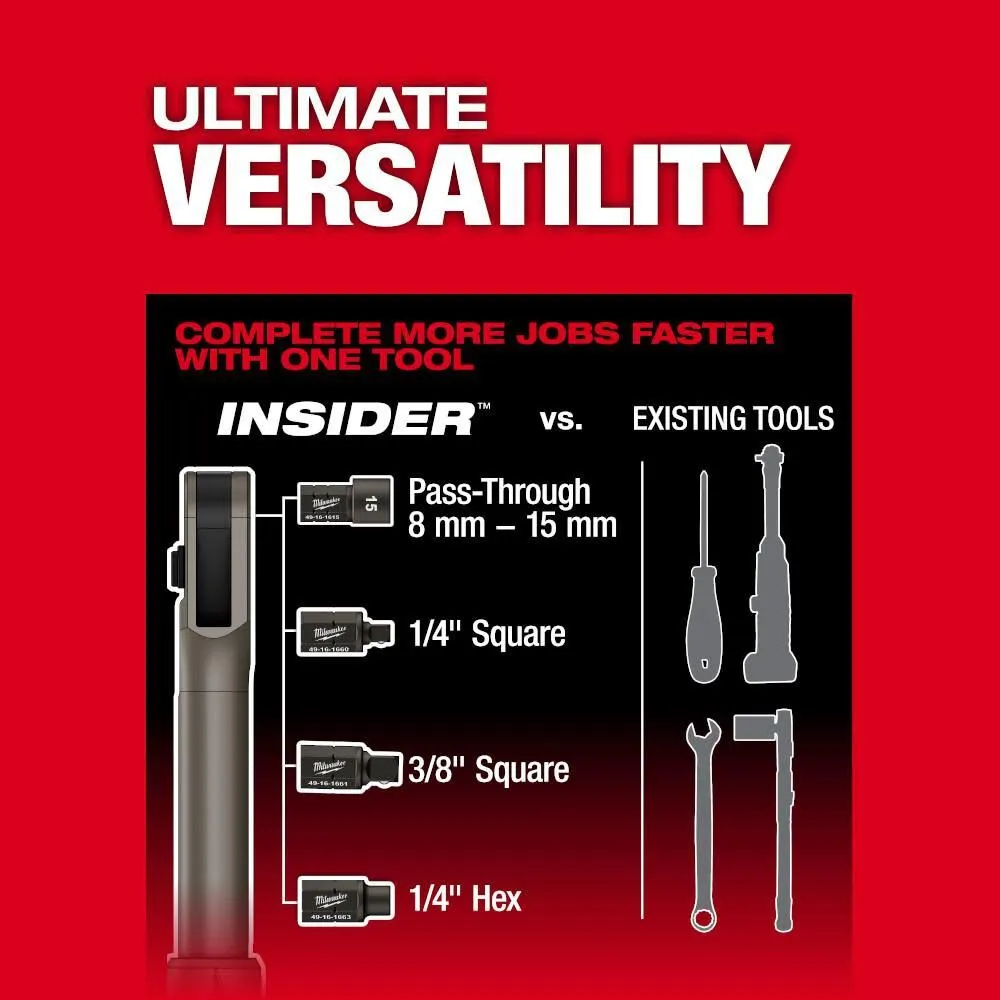 Milwaukee 3050-21 M12 FUEL INSIDER Extended Reach Box Ratchet Kit