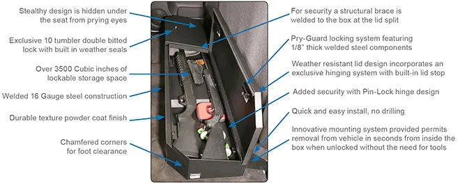 Tuffy Security Under Rear Seat Lockbox - 2007-2018 Chevy 1500 & GMC 1500